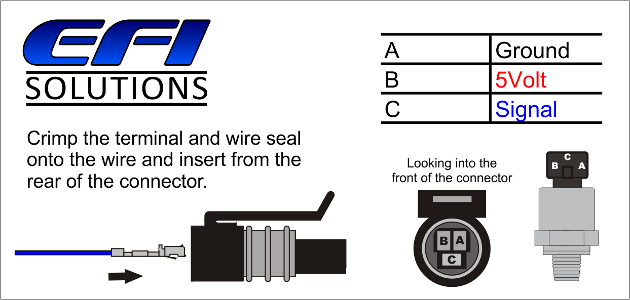 Stainless Steel Pressure Sensor 0 150Psi with connector Oil Fuel MAP E85