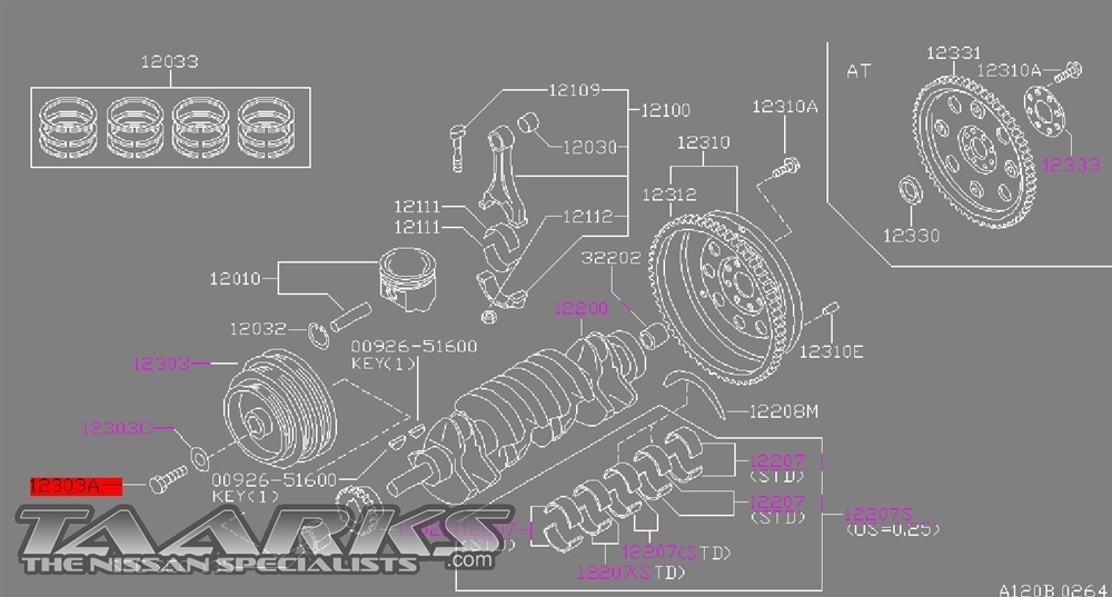 Genuine Nissan Harmonic Balancer / Crank Bolt (SR20) "S13, 180sx, S14