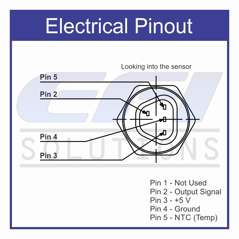 Genuine Bosch Fluid Pressure And Temperature Sensor "10 BAR / 145psi