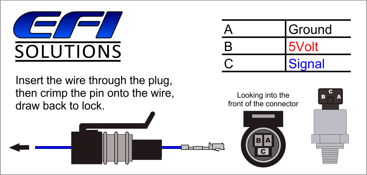 Stainless Steel Pressure Sender 0160 bar with connector NOS Brake