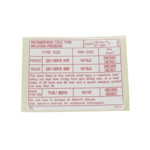 Tyre Place card "Z33"